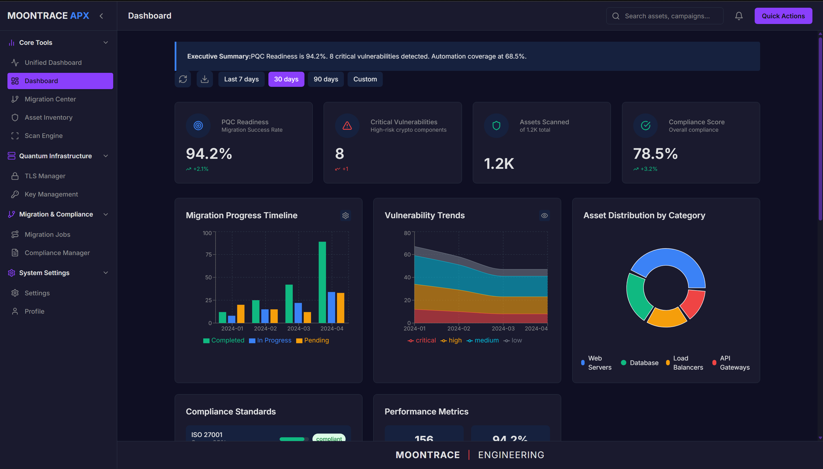 Moontrace APX Tool Interface